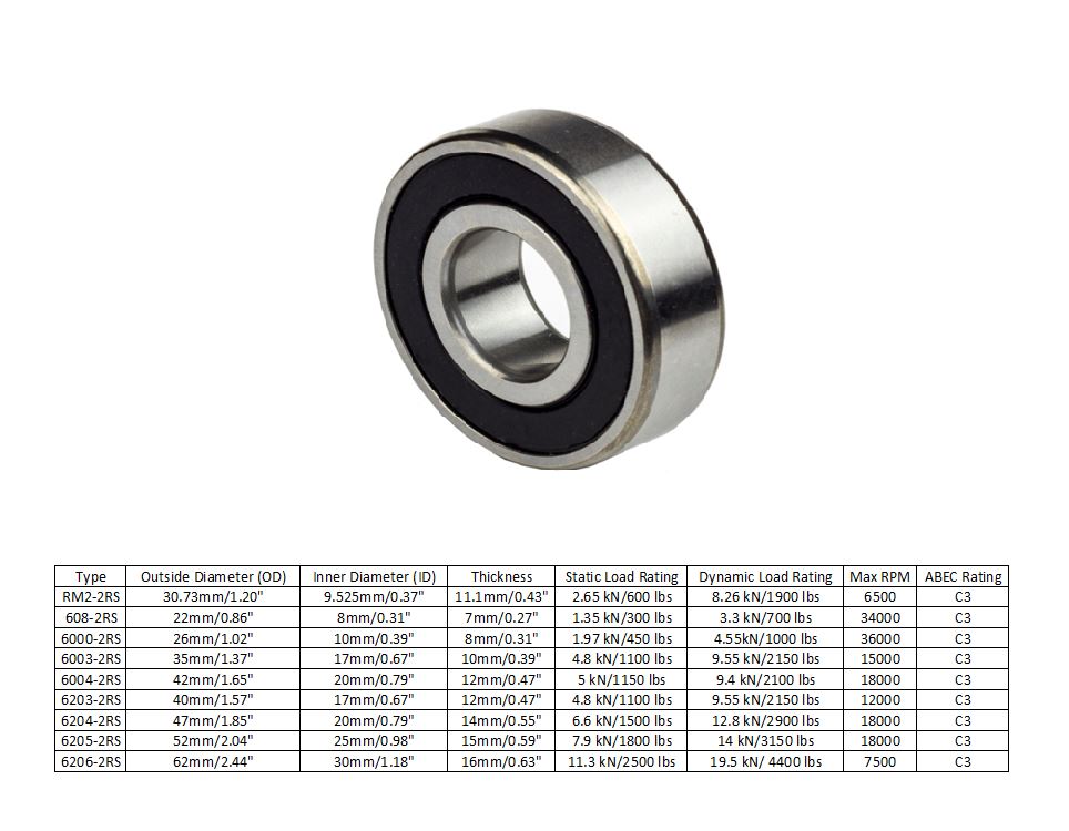 Ball Bearing Dual Sided Rubber Sealed Deep Groove