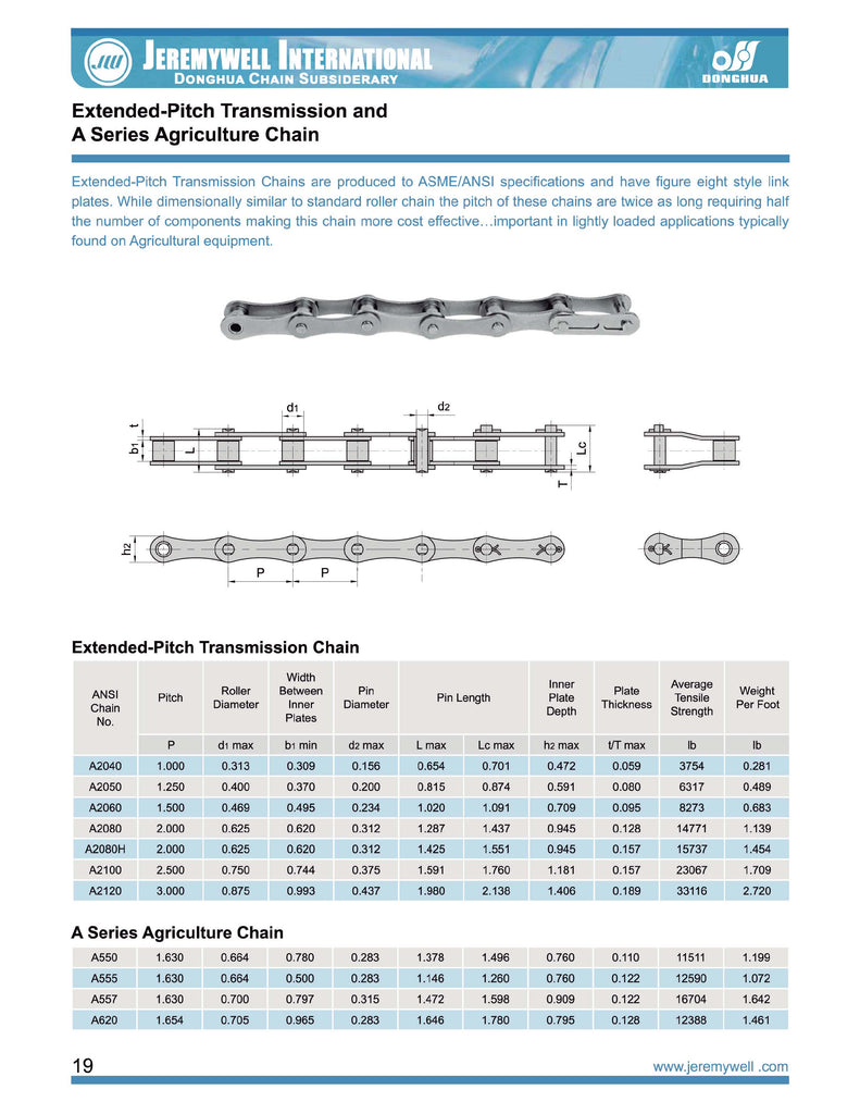 Double Pitch Conveyor Chain