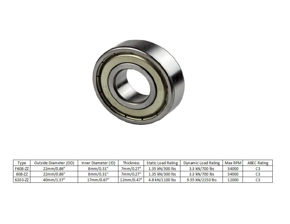 Ball Bearing Dual Sided Metal Shielded Deep Groove